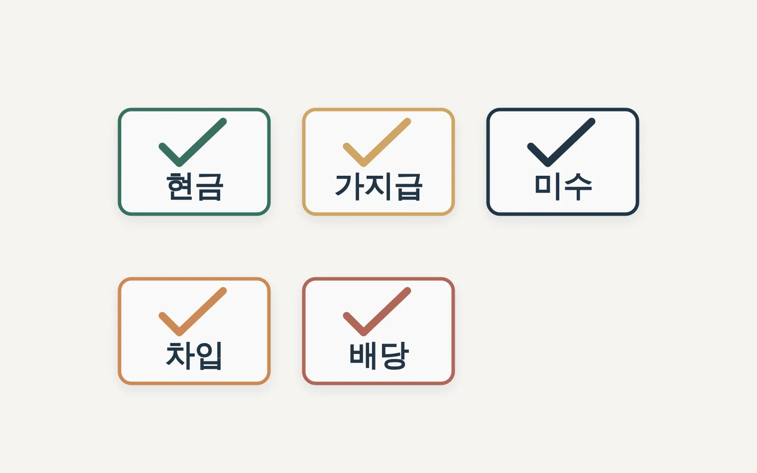 CEO 결산 전 자금 질문 체크리스트