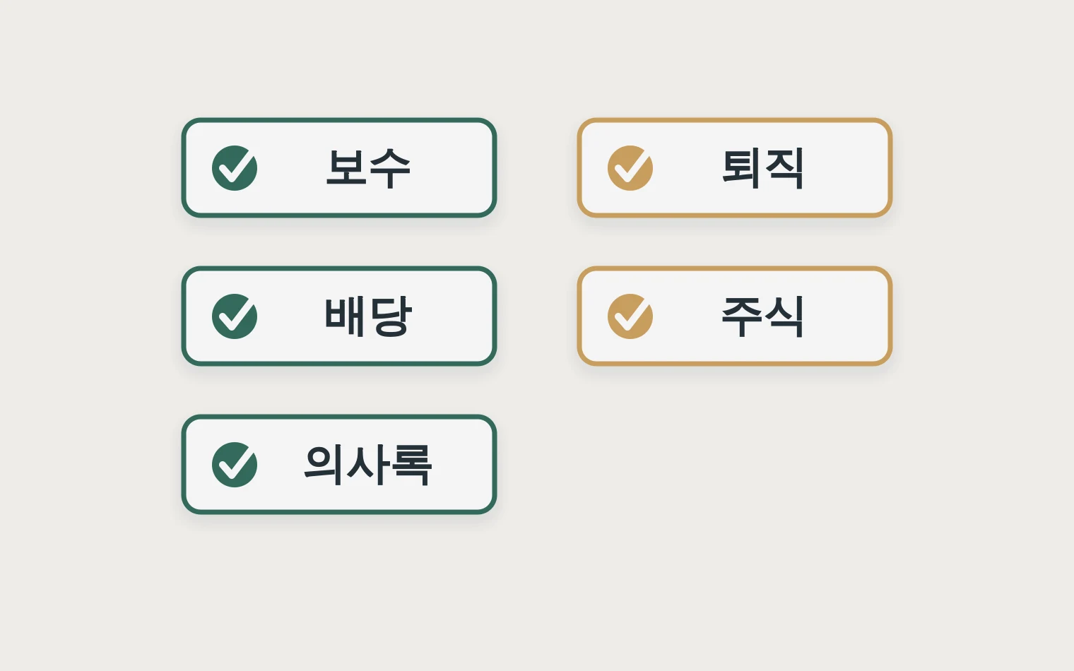 정관 개정 전 보수 퇴직 배당 주식 의사록을 확인하는 체크리스트