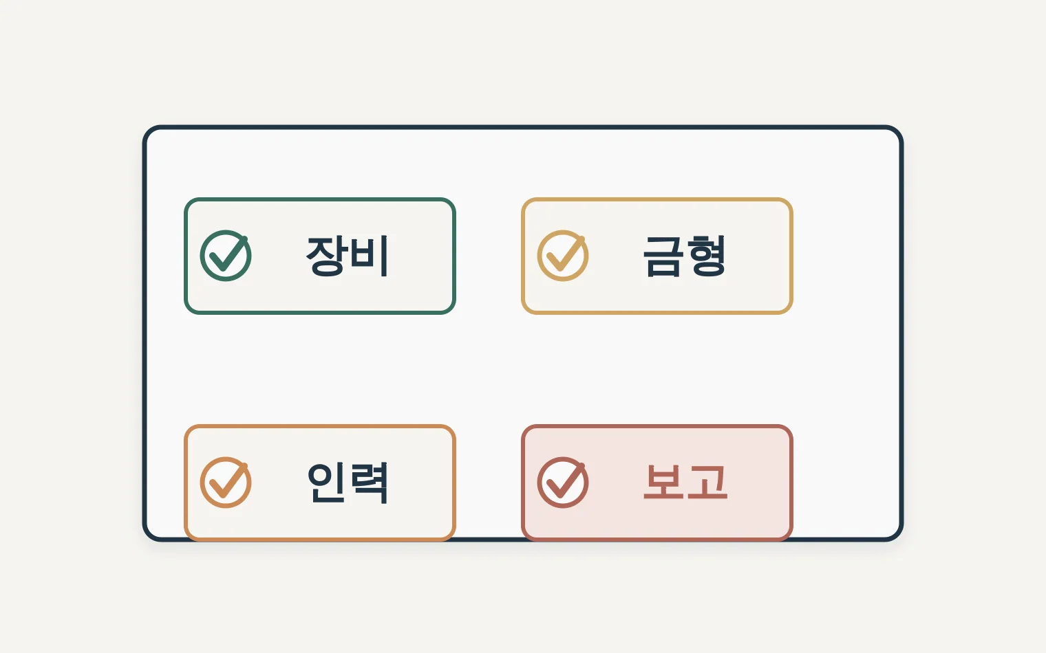 정책자금 사용처 장비 금형 인력 보고 체크리스트