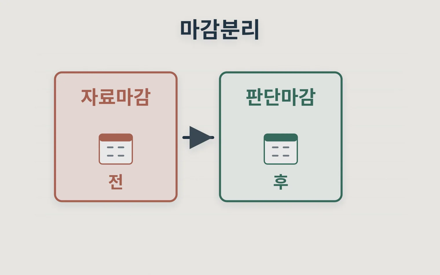 자료 발생 마감과 판단 마감을 분리하는 비교표