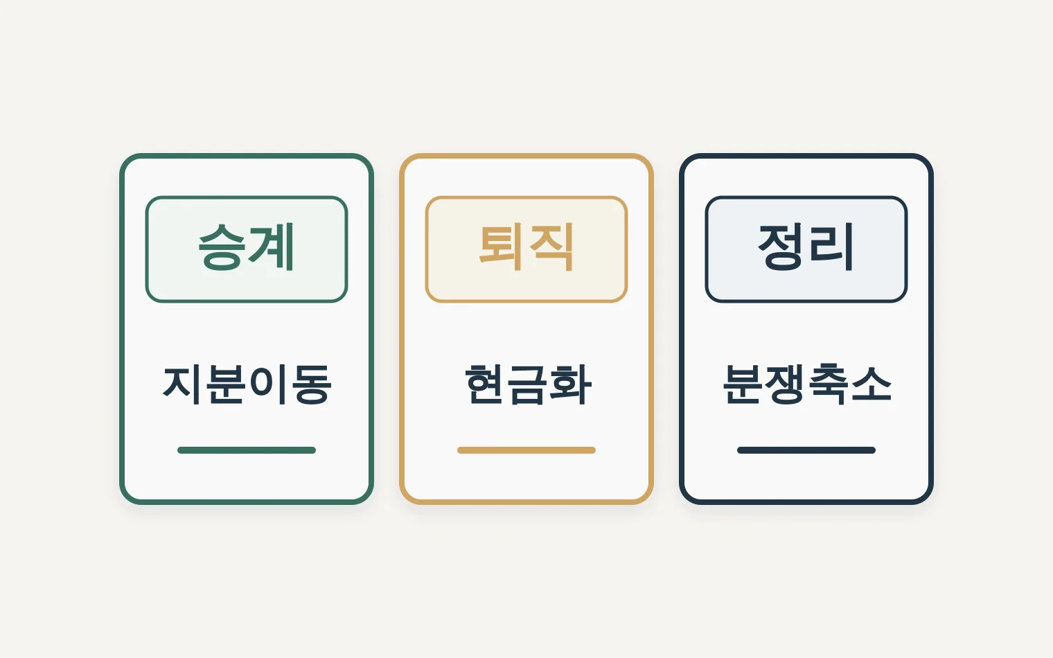 자기주식 취득 목적별 비교표